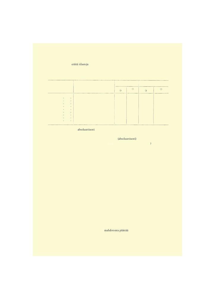 Milja Laurila Erasure poetry