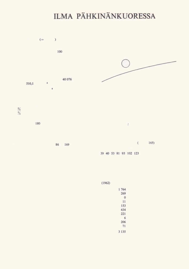 Milja Laurila Erasure poetry